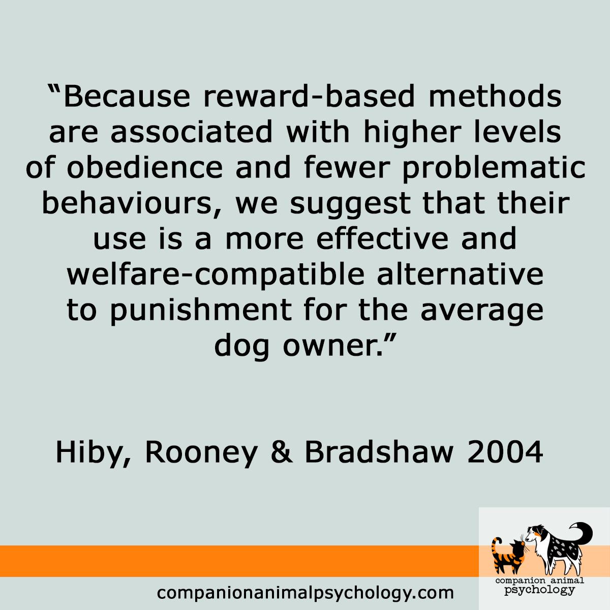 Can Punishment Based Training Cause Psychological Harm to Pets